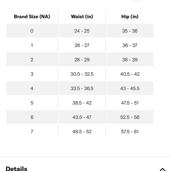 NWT Good American Black Scuba Neoprene Women's Shorts Size 2 - Picture 11 of 11